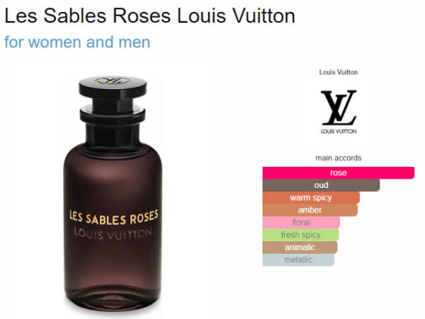 Les Sables Roses